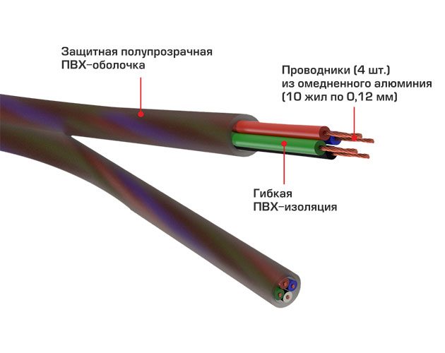 Межблочный кабель rca схема